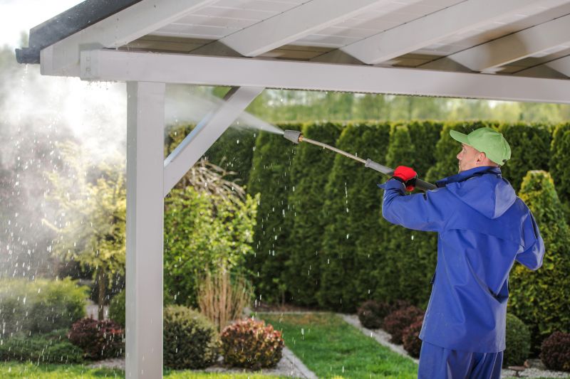 House Powerwashing